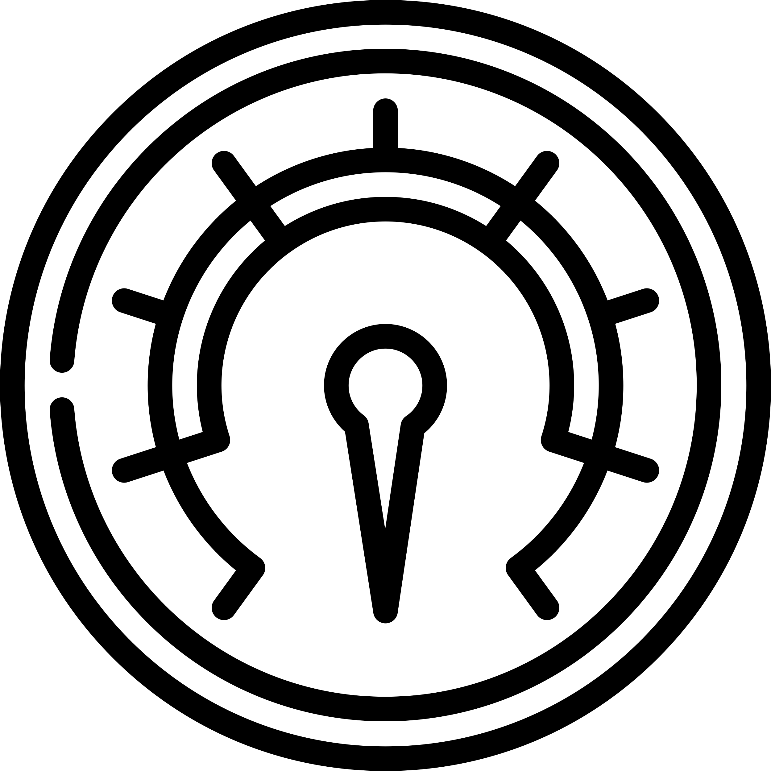 Grill Thermometer Outline Icon Svg Set Free Vectors